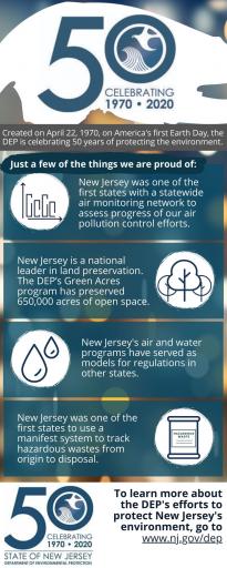 NJDEP - 50th Anniversary