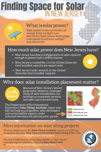NJDEP - Solar in NJ