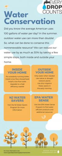 NJDEP - Water Conservation