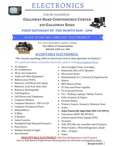 Electronics Recycling