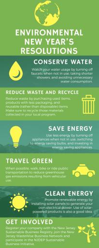 NJDEP - Environmental New Year's Resolutions